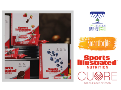 Two Hands Corporation Launches Sports Illustrated Line Protein Bars in Canada