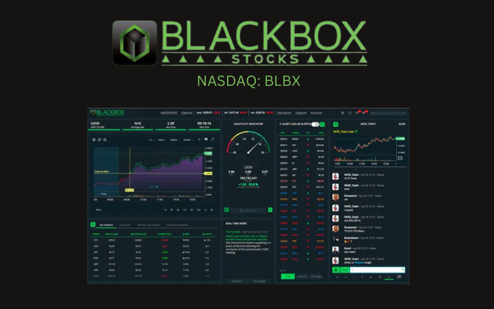 Blackboxstocks Announces Financial Results for the Fourth Quarter and Year Ended December 31, 2023