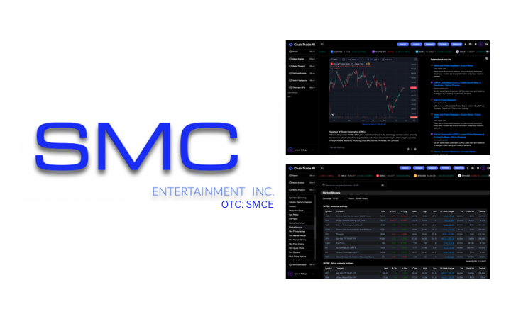 SMCE (OTC: SMCE) Announces Launch of Chaintrade, its AI-Powered Platform Revolutionizing Data Intelligence in Capital Markets