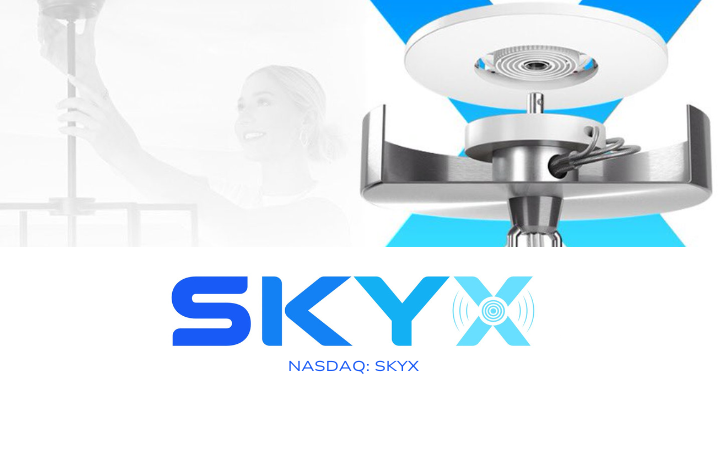 SKYX to Be Added to Russell 2000® and Russell 3000® Indexes