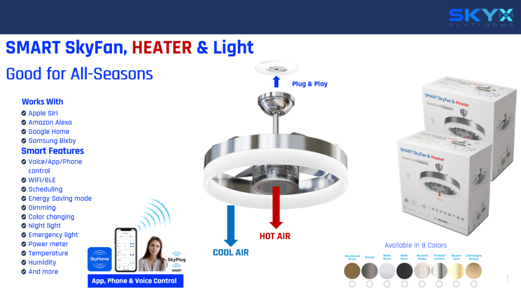 SMART SkyFan, HEATER & Light - Good for All-Seasons