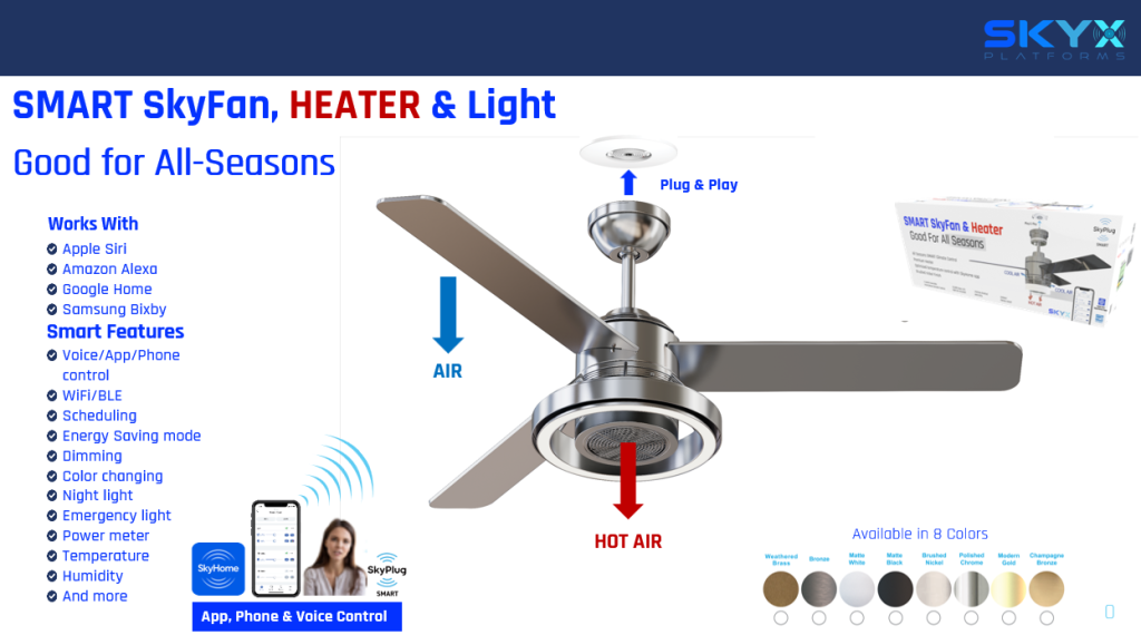 SMART SkyFan, HEATER & Light