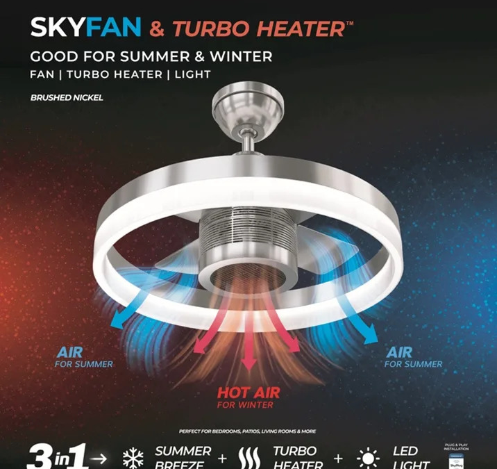 SKYX Announces Launch at U.S Leading Retailer Lowes of its Ceiling Plug & Play SKYFAN & TURBO HEATER