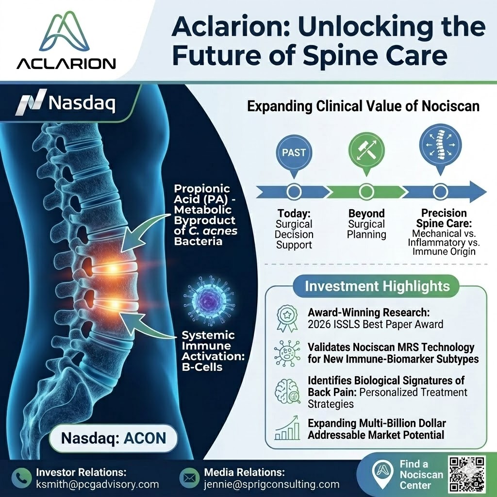 Alcarion: Unlocking the future of Spine Care