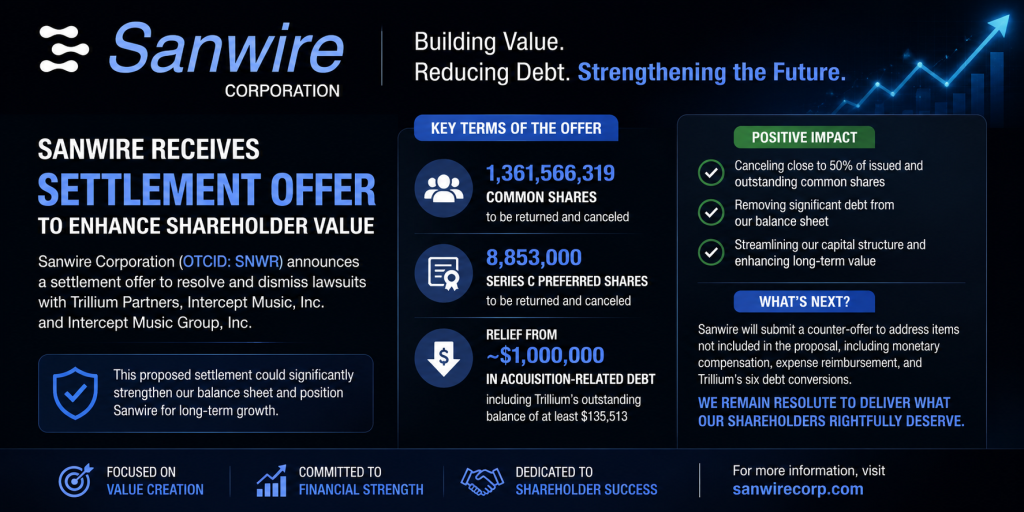 Sanwire Corporation Receives First Settlement Offer to Cancel Over 1.3 Billion Common Shares along with associated Debts and Dismiss the Lawsuits