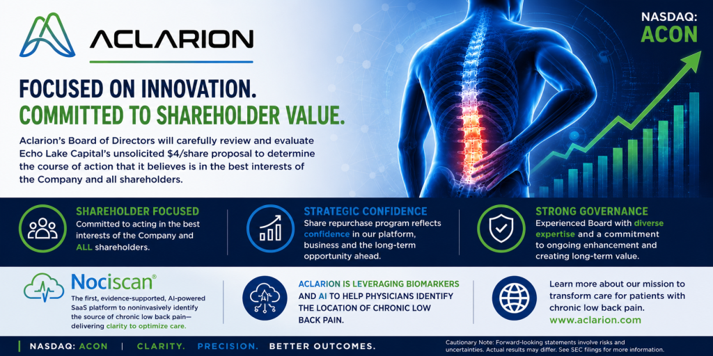 Aclarion, Inc. Comments on Echo Lake Capital’s Letter and Unsolicited Proposal