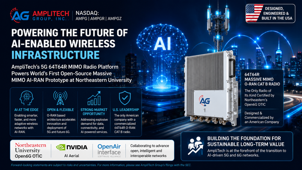 AmpliTech Group’s 5G 64T64R MIMO Cellular Radio Platform Supports Evolution of AI-Enabled Wireless Infrastructure at Northeastern University