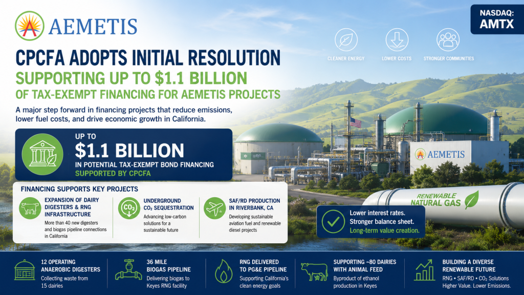CPCFA Adopts Initial Resolution Supporting up to $1.1 Billion of Tax-Exempt Financing for Aemetis Projects