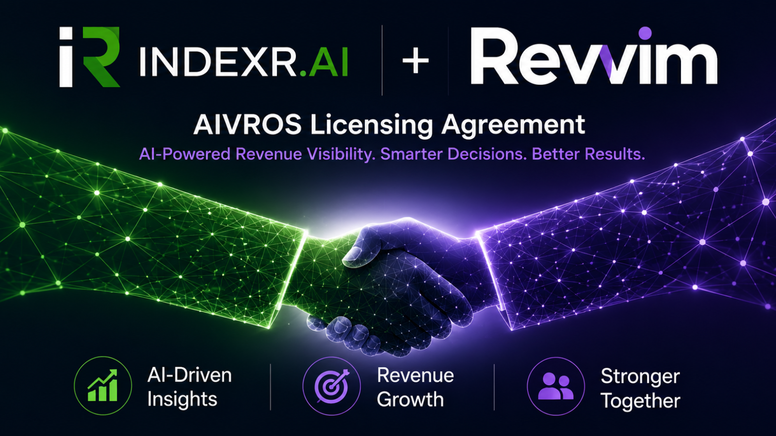 Banner announcing the AIVROS Licensing Agreement between INDEXR.AI and Revvim, with green and purple glowing hands shaking.