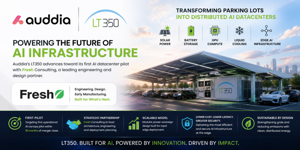 Auddia Announces LT350 Advancement Toward First AI Datacenter Deployment, Engaging Fresh Consulting to Lead Engineering and Development