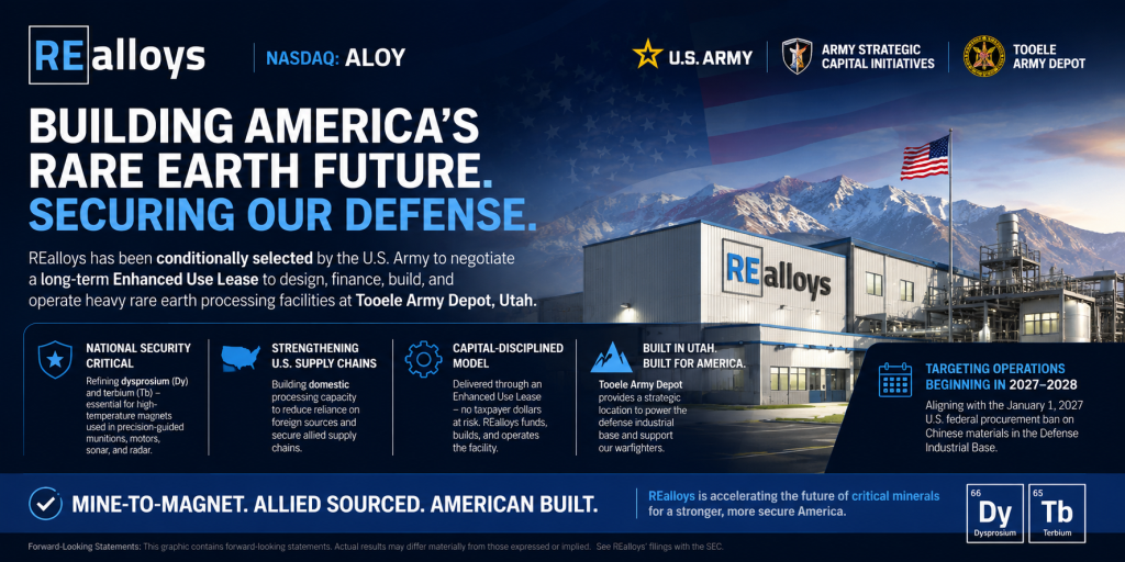 REalloys Announces Landmark Partnership Agreement with The United States Army & Army’s Strategic Capital Initiatives to Operate Processing Facilities on The Tooele Army Base in Utah