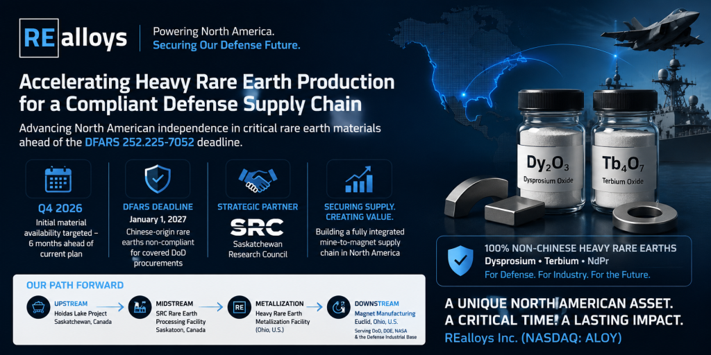 REalloys Accelerates Production of Defense-Grade Heavy Rare Earth Materials