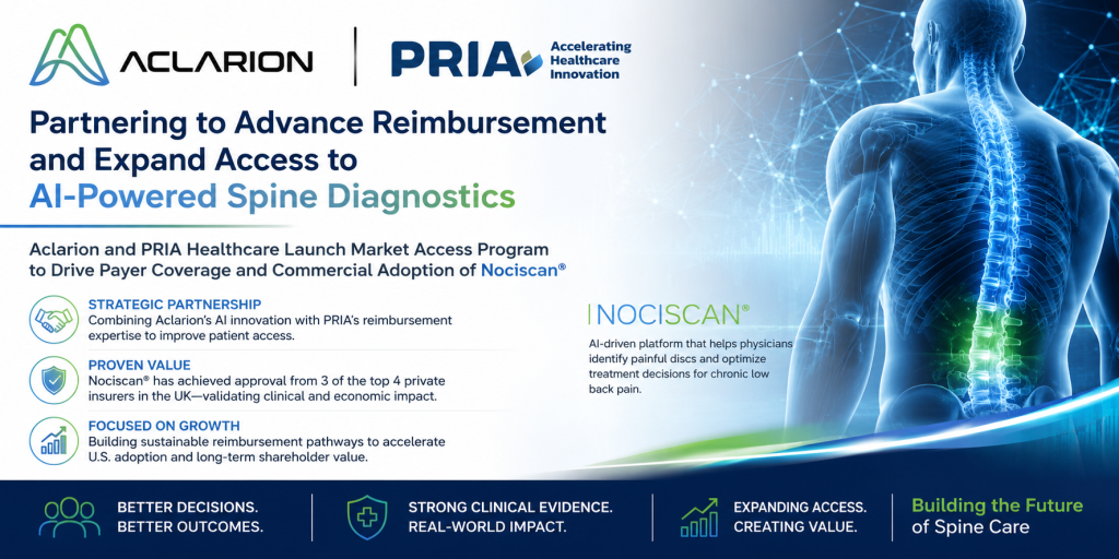 Aclarion Partners with PRIA Healthcare