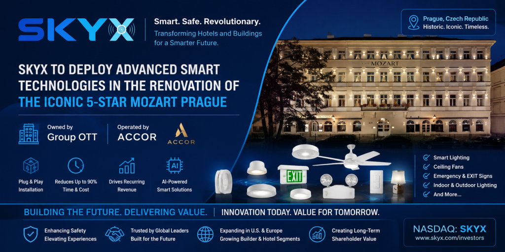 SKYX Will Deploy its Technologies During a Renovation of an Iconic 5-Star Hotel The Mozart Prague in the Capital of the Czech Republic