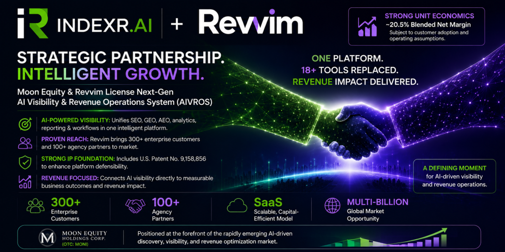 Moon Equity Holdings Corp. (OTC: MONI) and Revvim Announce Strategic Go-to-Market Licensing Agreement