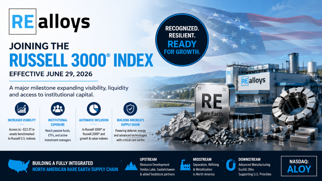 REalloys Inc. NASDAQ-ALOY Announces Formal Inclusion into The Russell 3000® Index