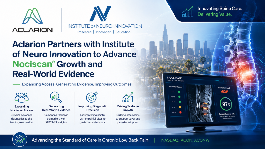 Aclarion Adds Institute of Neuro Innovation to Support Nociscan Growth and Real-World Evidence Generation