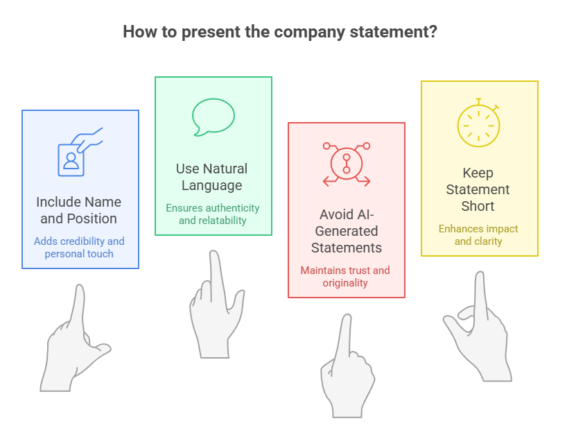 How to present the company statement
