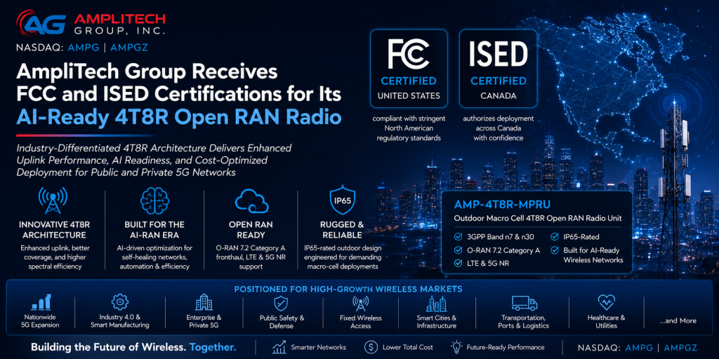 AmpliTech Group Receives FCC and ISED Certifications For Its Newly Released And Innovative AI-Ready 4T8R Open RAN Radio, Expanding Commercial Opportunities Across North America