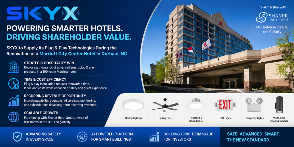 SKYX Will Supply its Plug & Play Technologies During a Renovation of a Marriott City Center Hotel in Durham, NC