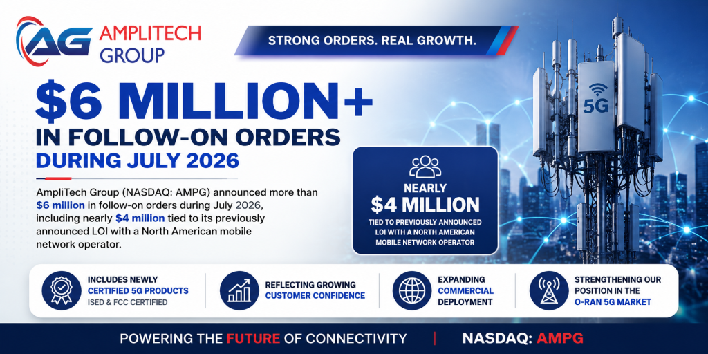 AmpliTech Group Secures More Than $6 Million in Follow-On Orders During The Month Of July 2026