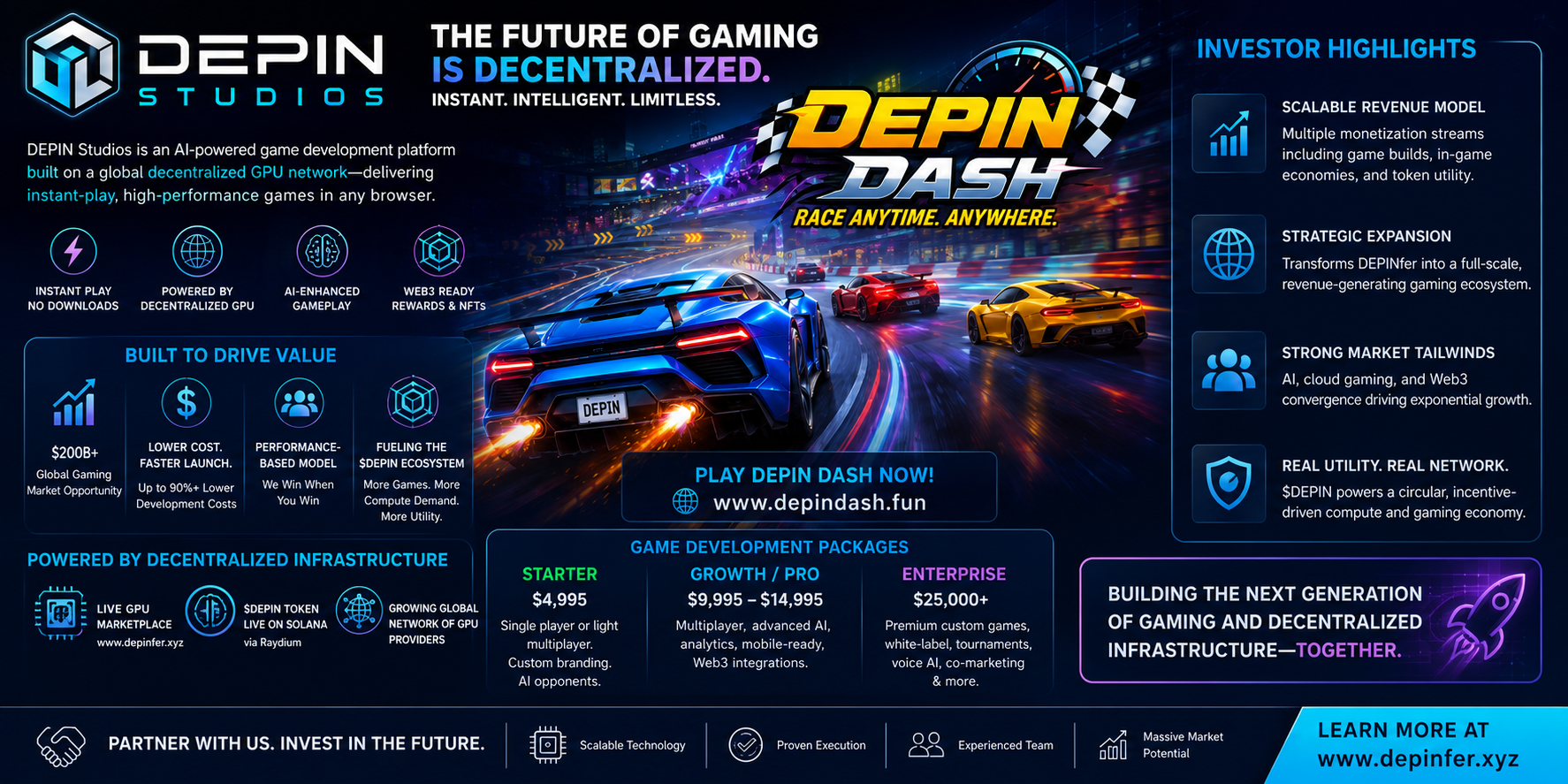Tianrong Internet Products and Services Inc. (OTC: TIPS) Ignites Next-Gen Gaming with Launch of AI-Powered DEPIN Studios — Introducing “Depin Dash” and Revolutionary Low-Cost Game Development Platform