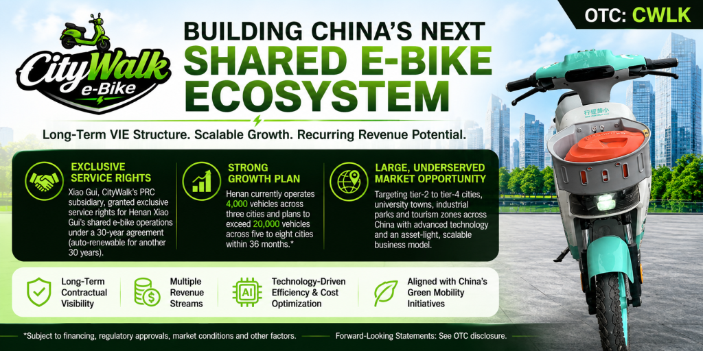 CityWalk e-Bike Establishes Variable Interest Entity Structure to Participate in China’s Growing Shared Electric Bicycle Market