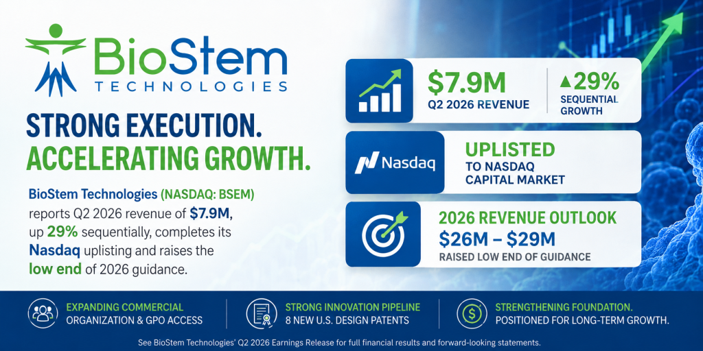 BioStem Technologies Reports Second Quarter 2026 Financial Results