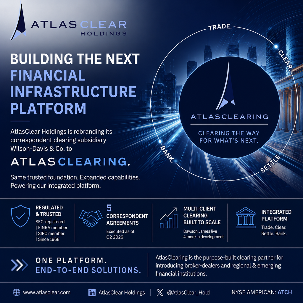 AtlasClear Holdings Announces the Rebranding of its Correspondent Clearing Subsidiary Wilson-Davis & Co. to AtlasClearing