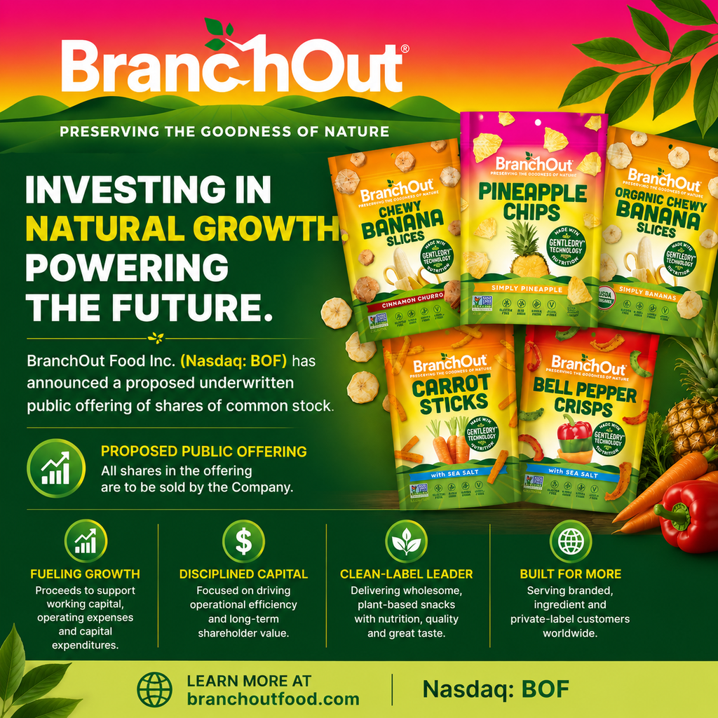 BranchOut Food Inc. Announces Proposed Public Offering