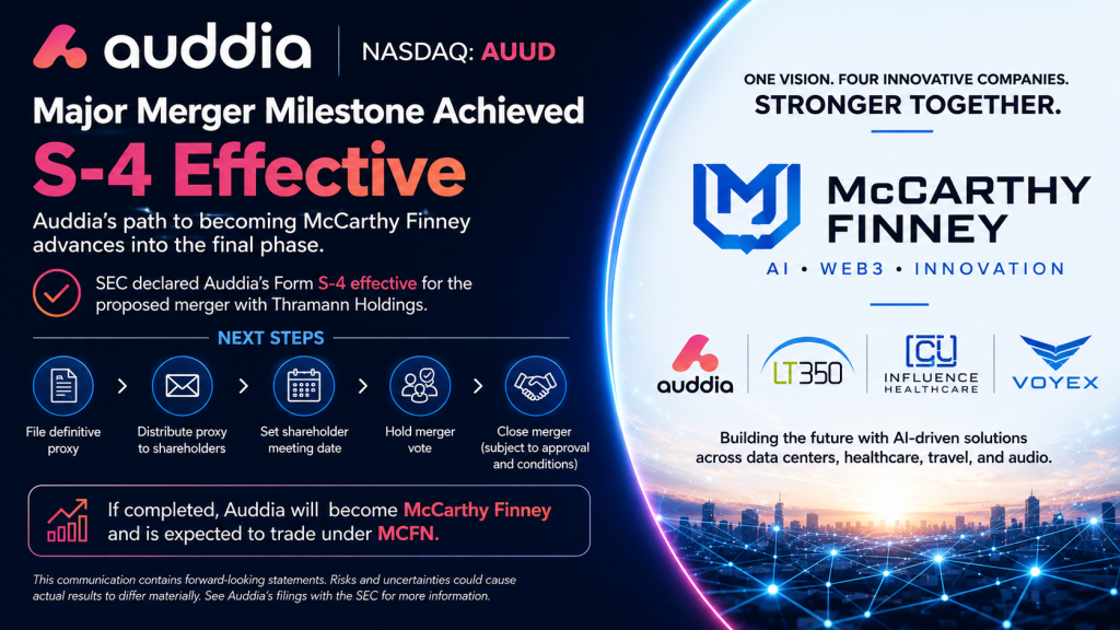 Auddia Announces SEC Effectiveness of S‑4 Registration Statement Clearing Major Merger Milestone