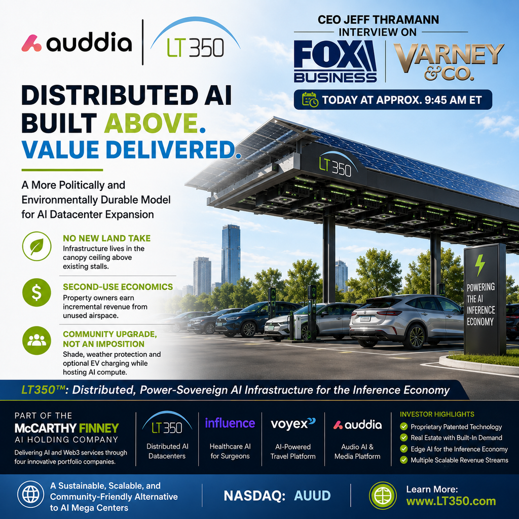 Auddia Announces LT350 CEO to be Interviewed on Fox Business’ Varney & Co. to Discuss Distributed Datacenter Strategy