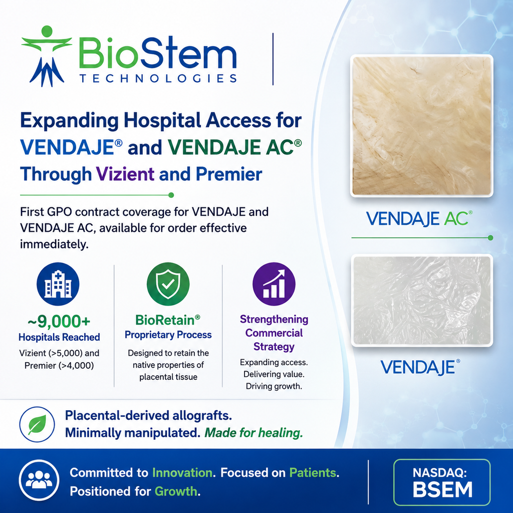 BioStem Technologies Opens Hospital Access for VENDAJE® and VENDAJE AC® Through Vizient and Premier