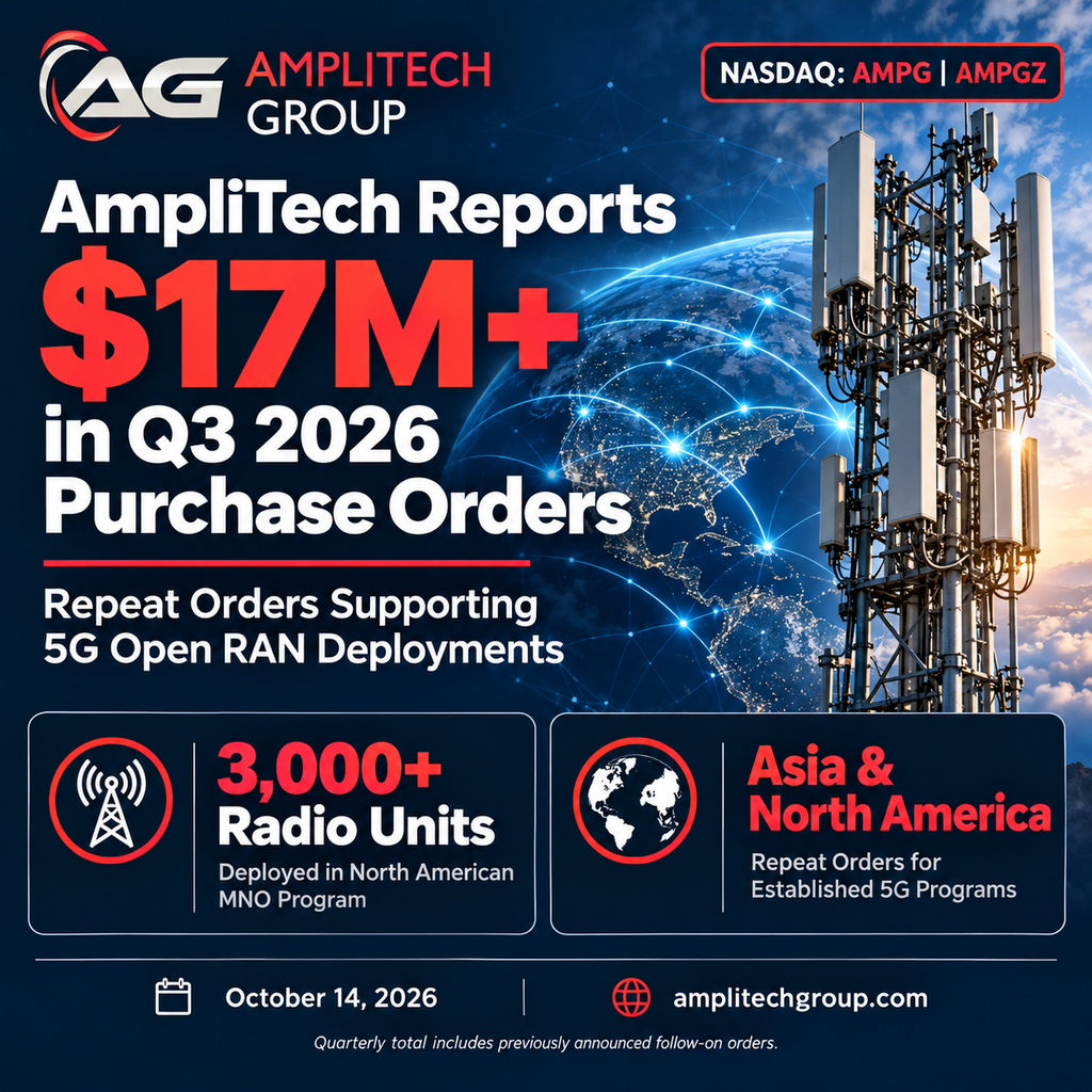 AmpliTech Group Reports More Than $17 Million in Purchase Orders During Third Quarter of 2026