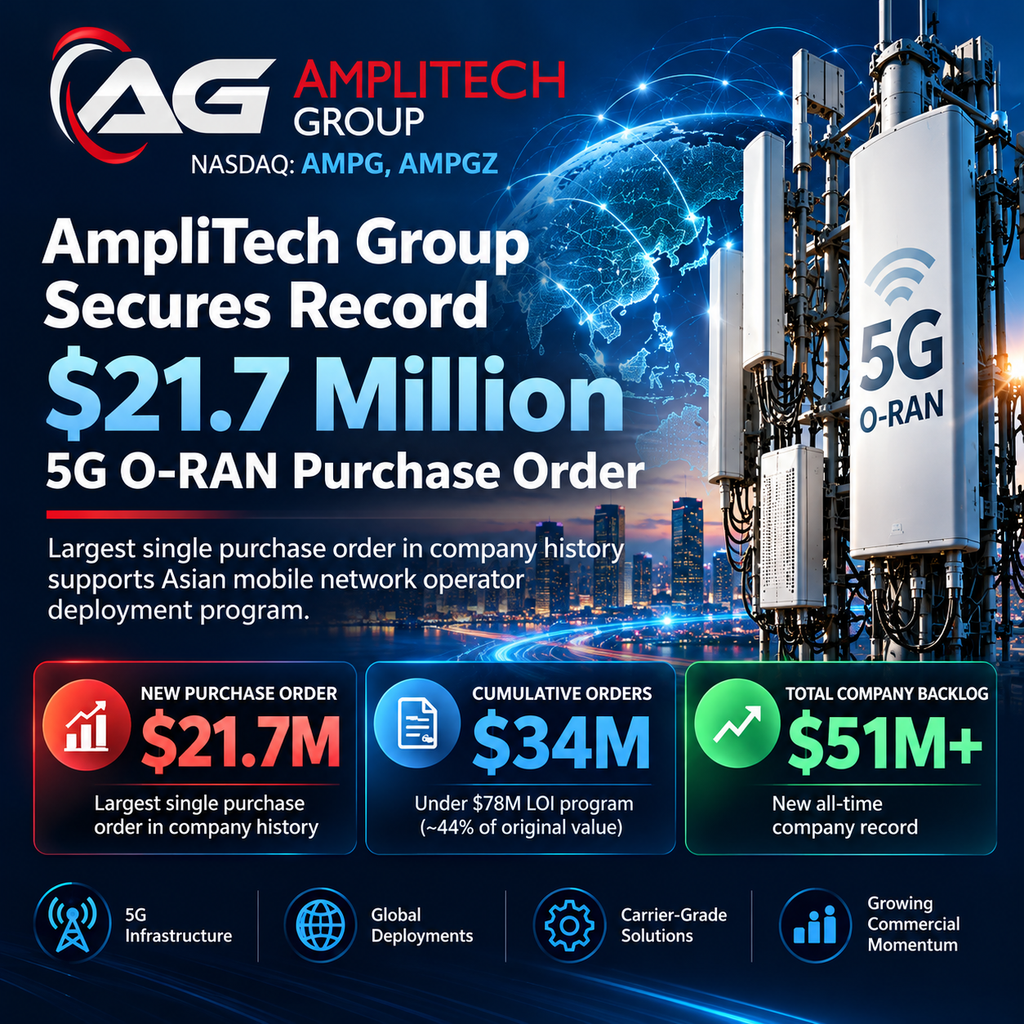 AmpliTech Group Receives Record $21.7 Million Purchase Order