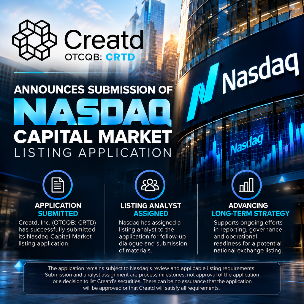 Creatd Announces Nasdaq Listing Application Successfully Submitted and Listing Analyst Assigned