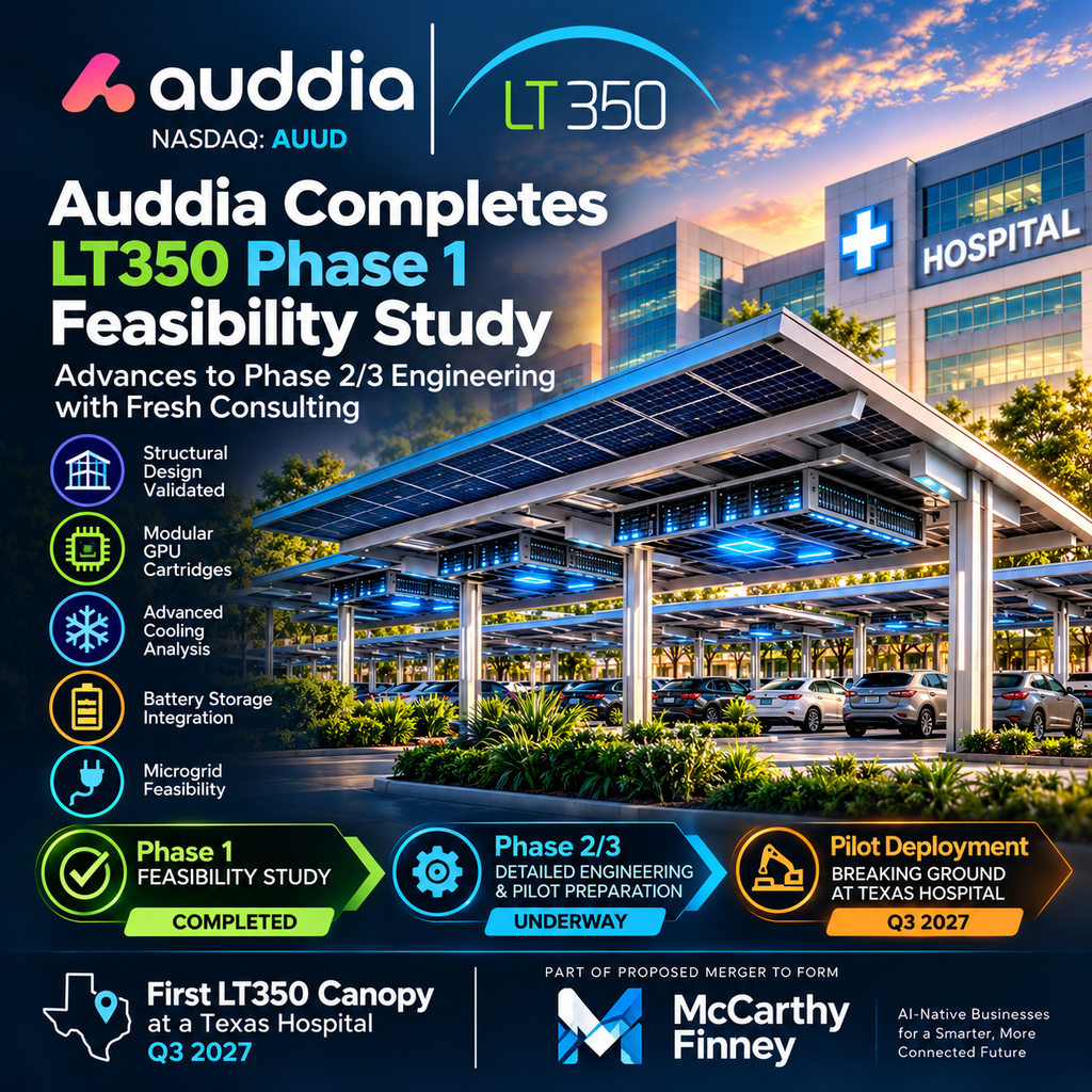 Auddia Announces Completion of LT350 Phase 1 Feasibility Study and Advancement to Phase 2/3 Engineering with Fresh Consulting