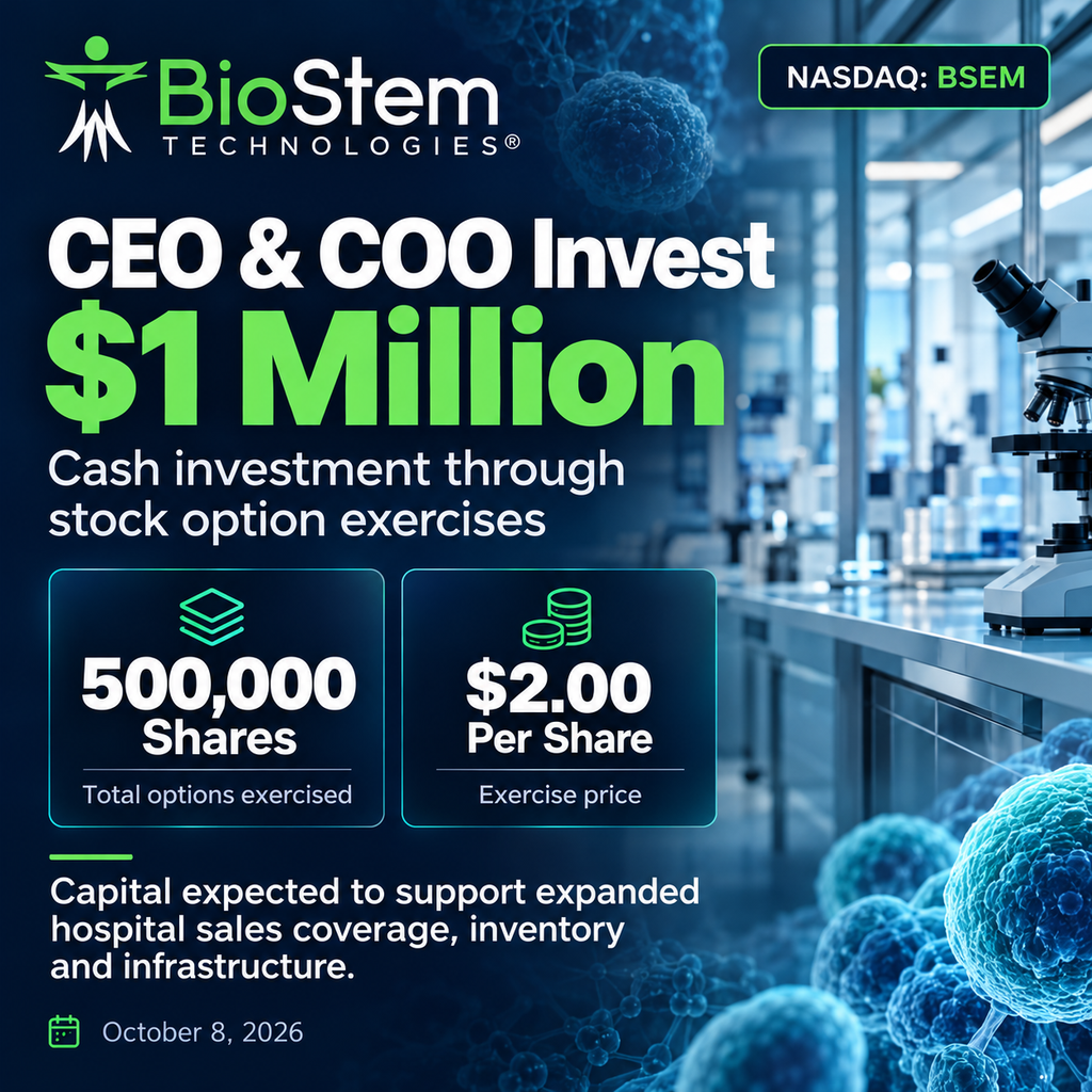 BioStem Technologies’ CEO and COO Invest $1 Million in Cash Through Exercise of Stock Options