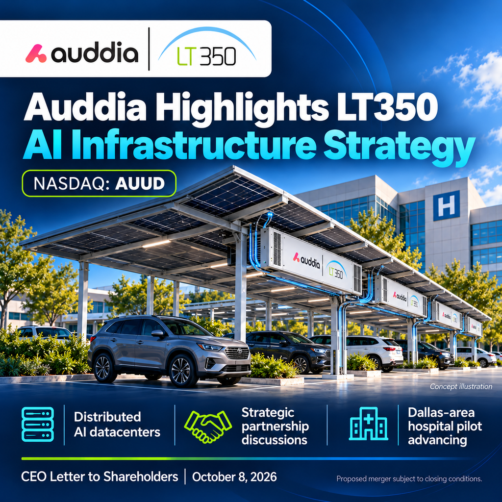 Auddia Posts CEO Letter to Shareholders Highlighting LT350 Momentum