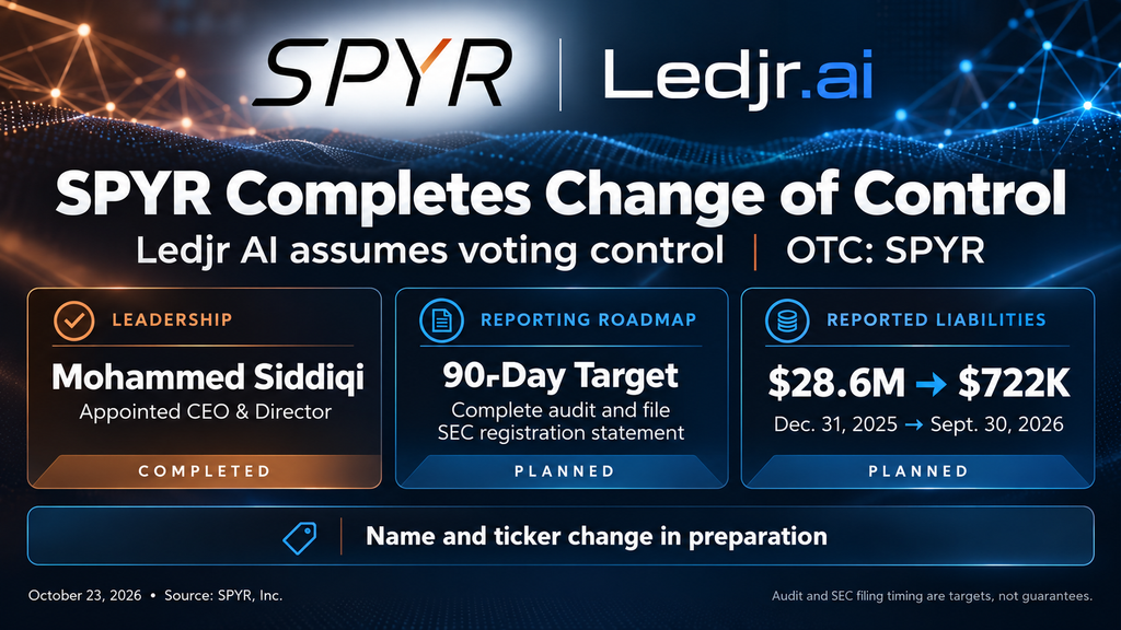SPYR, Inc. Completes Change of Control with Ledjr AI