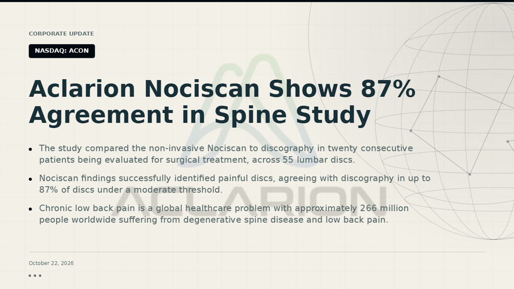 Aclarion Announces New Real-World Publication: Nociscan® Validated by Strong Agreement with Discography in Diagnosing Painful Lumbar Discs